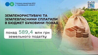 Земельний_податок1009